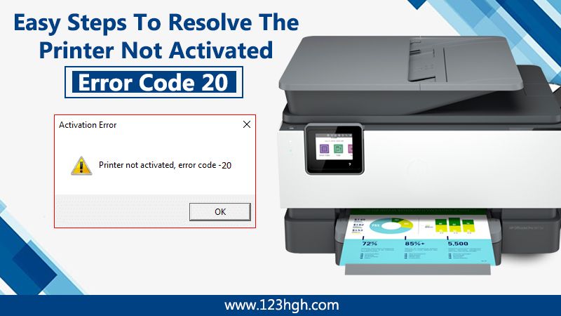 Printer not Activated Error Code 20